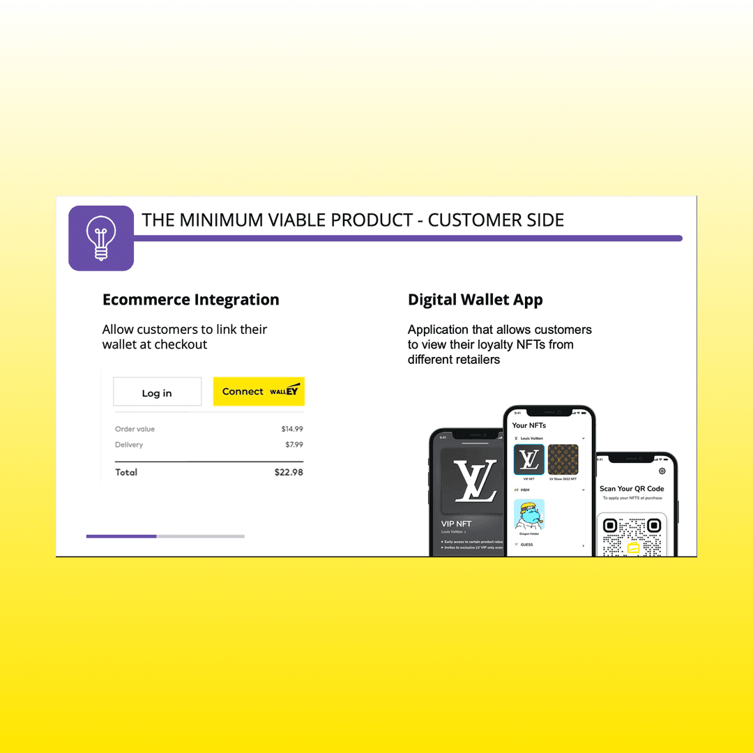 UBC ProduHacks x EY Product Challenge