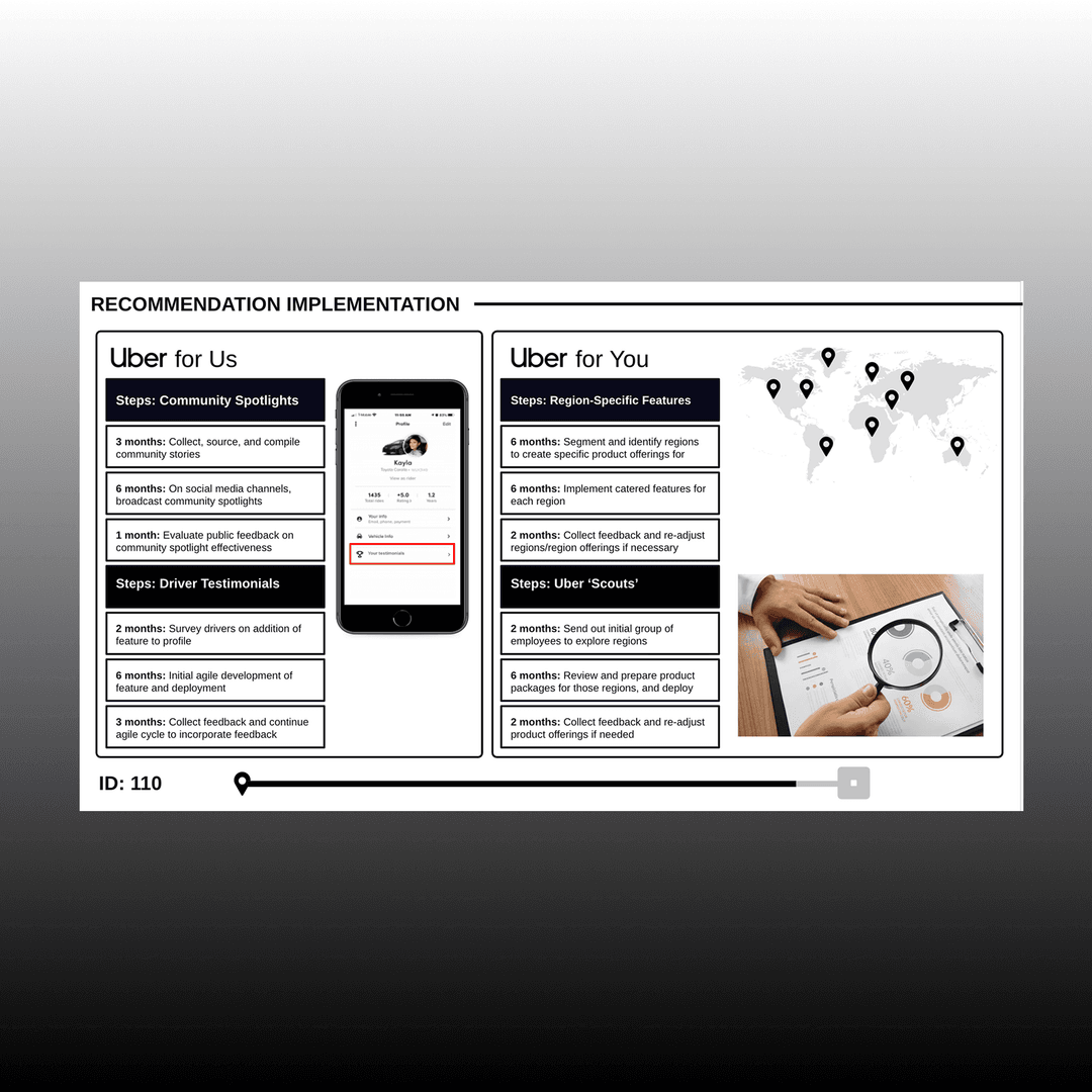 JDC West Summer Development Initial Case Round